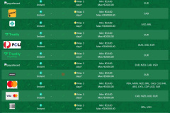 777  Stakes Casino Review