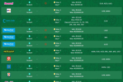 777  Stakes Casino Review