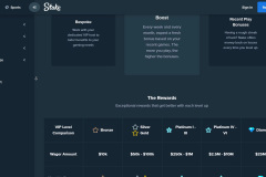 Stake Casino Review